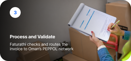 Step 3: Process and Validate — Faturathi checks and routes the invoice to Oman's PEPPOL network